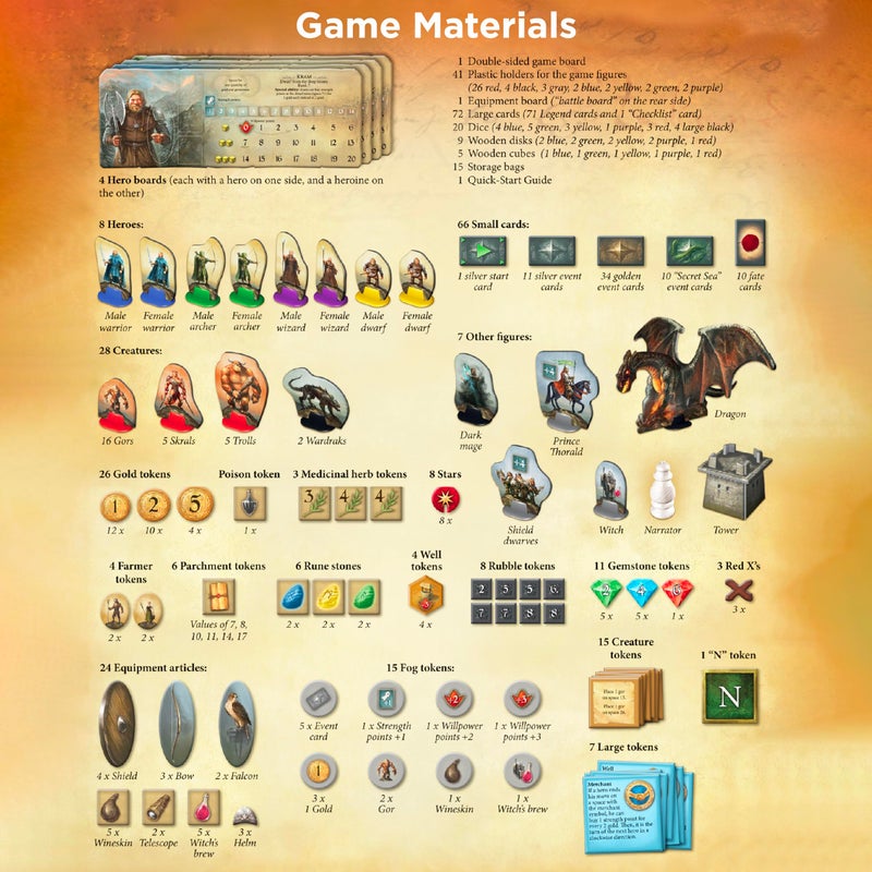 Thames & Kosmos Legends of Andor Board Game | Cooperative Strategy Adventure Game By KOSMOS | Spiel Des Jahres Kennerspiel Winner - Image 3